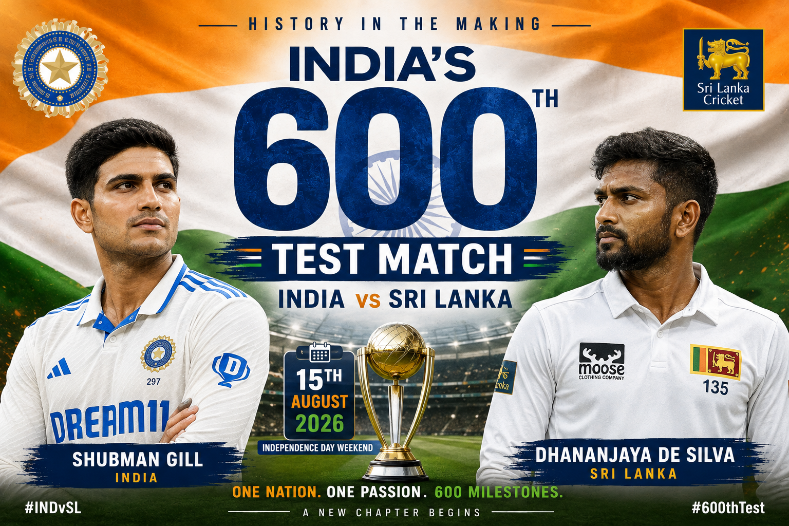 India’s 600th Test: The Extraordinary Journey from Lord’s 1932 to Galle 2026